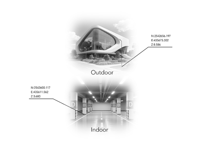 Tek Koordinat Sistemi